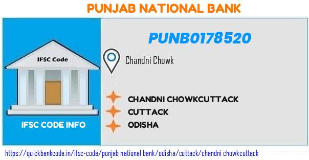 Punjab National Bank Chandni Chowkcuttack PUNB0178520 IFSC Code