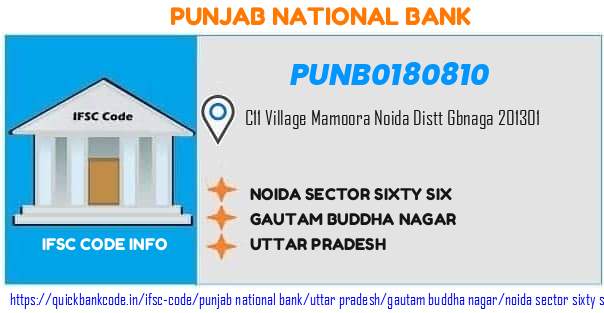 Punjab National Bank Noida Sector Sixty Six PUNB0180810 IFSC Code