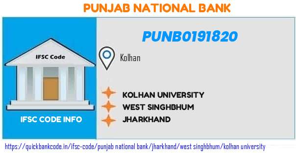 Punjab National Bank Kolhan University PUNB0191820 IFSC Code