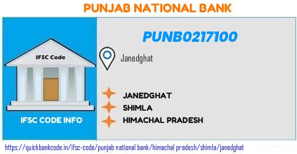 Punjab National Bank Janedghat PUNB0217100 IFSC Code