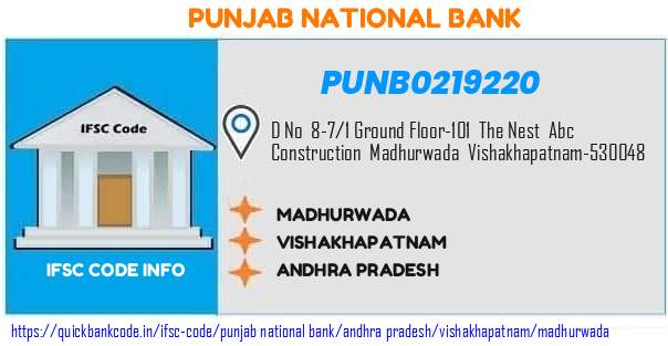 Punjab National Bank Madhurwada PUNB0219220 IFSC Code