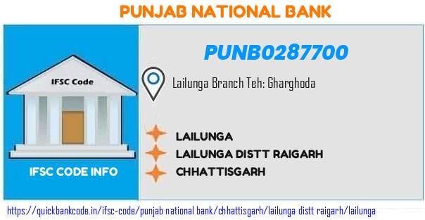Punjab National Bank Lailunga PUNB0287700 IFSC Code
