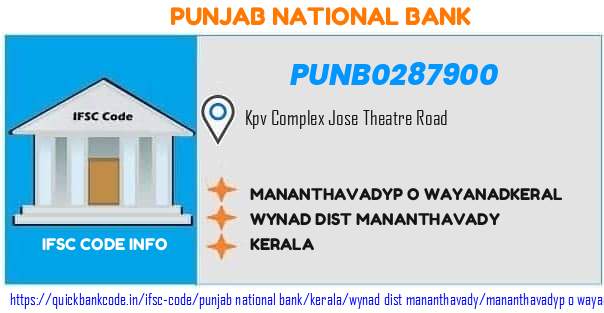 Punjab National Bank Mananthavadyp O Wayanadkeral PUNB0287900 IFSC Code