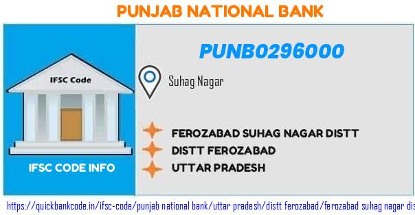 Punjab National Bank Ferozabad Suhag Nagar Distt  PUNB0296000 IFSC Code