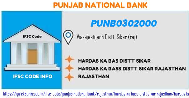 Punjab National Bank Hardas Ka Bas Distt Sikar PUNB0302000 IFSC Code