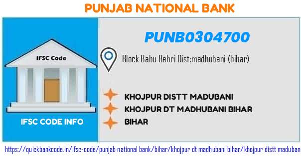 Punjab National Bank Khojpur Distt Madubani PUNB0304700 IFSC Code