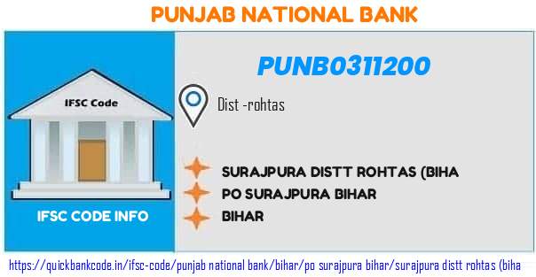 Punjab National Bank Surajpura Distt Rohtas biha PUNB0311200 IFSC Code