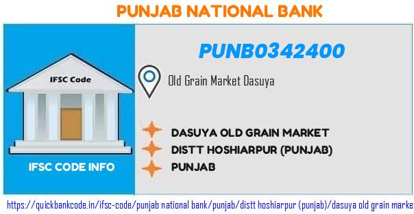 Punjab National Bank Dasuya Old Grain Market PUNB0342400 IFSC Code