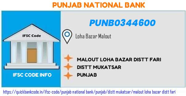 PUNB0344600 Punjab National Bank. MALOUT LOHA BAZAR, DISTT. FARI