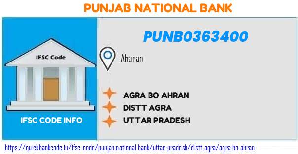 Punjab National Bank Agra Bo Ahran PUNB0363400 IFSC Code