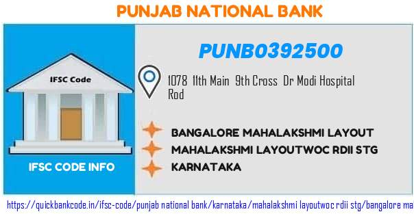 Punjab National Bank Bangalore Mahalakshmi Layout PUNB0392500 IFSC Code