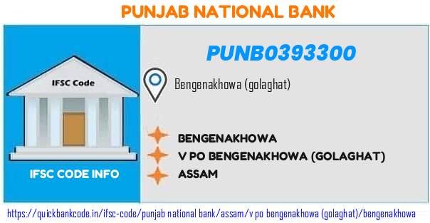 Punjab National Bank Bengenakhowa PUNB0393300 IFSC Code