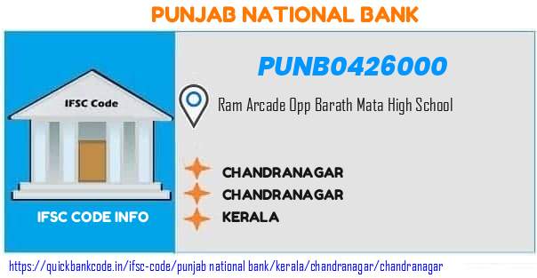 Punjab National Bank Chandranagar PUNB0426000 IFSC Code
