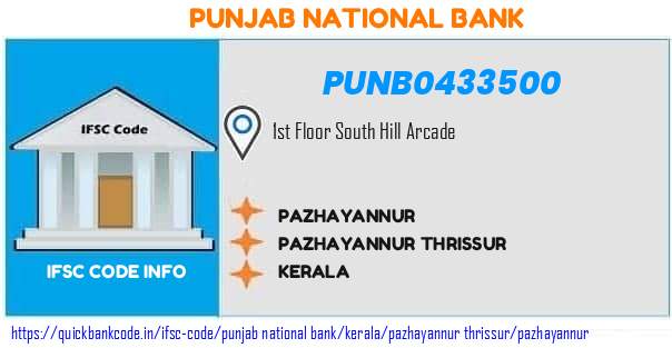 Punjab National Bank Pazhayannur PUNB0433500 IFSC Code