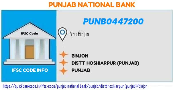 Punjab National Bank Binjon PUNB0447200 IFSC Code