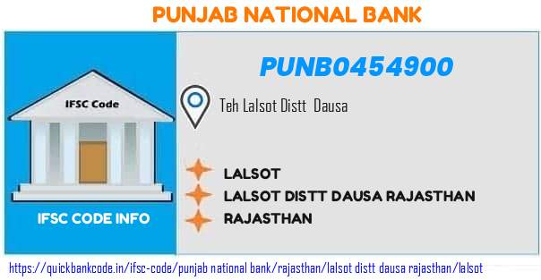 Punjab National Bank Lalsot PUNB0454900 IFSC Code