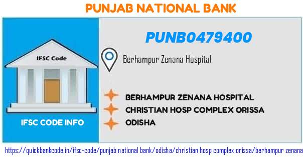 Punjab National Bank Berhampur Zenana Hospital PUNB0479400 IFSC Code