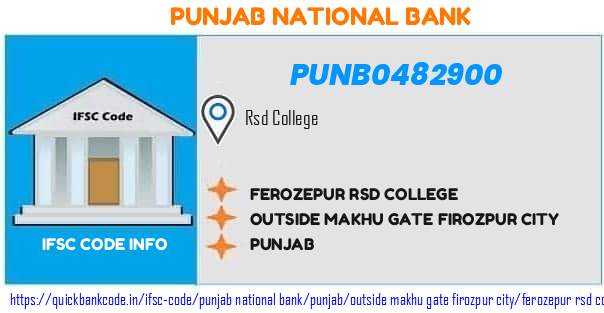 Punjab National Bank Ferozepur Rsd College PUNB0482900 IFSC Code