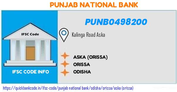 Punjab National Bank Aska orissa PUNB0498200 IFSC Code