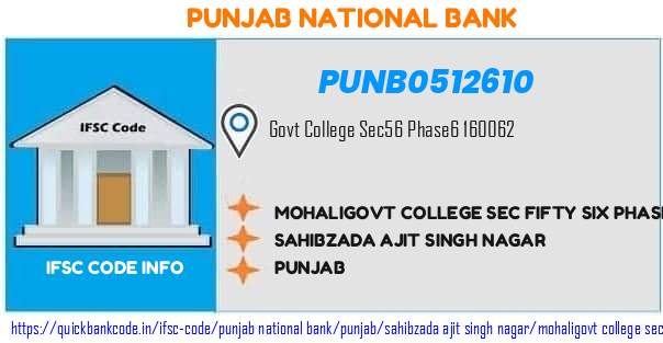 PUNB0512610 Punjab National Bank. MOHALIGOVT COLLEGE SEC FIFTY SIX PHASE SIX