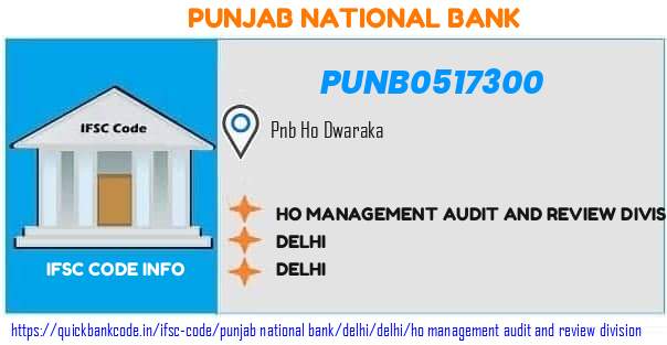 PUNB0517300 Punjab National Bank. HO MANAGEMENT  AUDIT AND REVIEW DIVISION