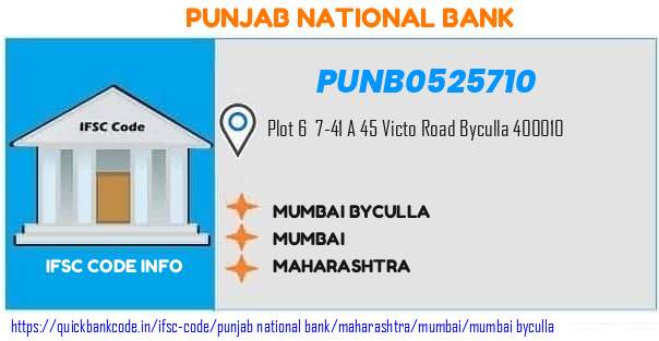Punjab National Bank Mumbai Byculla PUNB0525710 IFSC Code