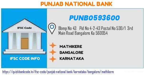 Punjab National Bank Mathikere PUNB0593600 IFSC Code