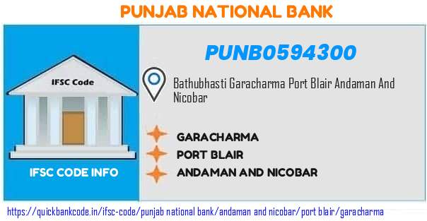 Punjab National Bank Garacharma PUNB0594300 IFSC Code