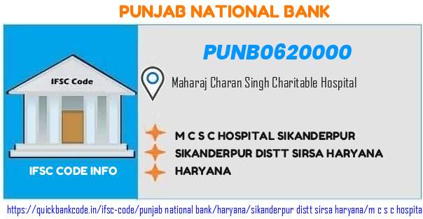 Punjab National Bank M C S C Hospital Sikanderpur PUNB0620000 IFSC Code
