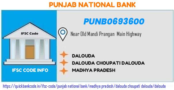 Punjab National Bank Dalouda PUNB0693600 IFSC Code