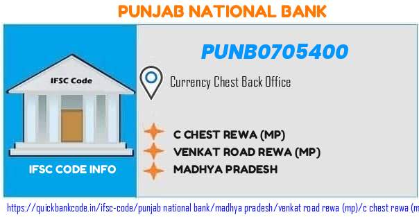 Punjab National Bank C Chest Rewa mp PUNB0705400 IFSC Code