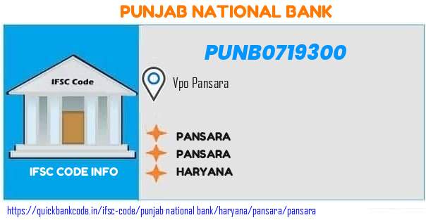 Punjab National Bank Pansara PUNB0719300 IFSC Code