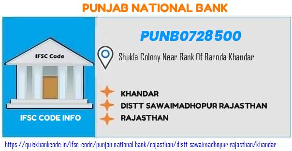 Punjab National Bank Khandar PUNB0728500 IFSC Code
