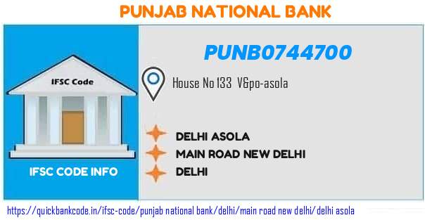 Punjab National Bank Delhi Asola PUNB0744700 IFSC Code