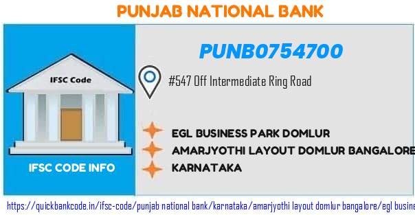 Punjab National Bank Egl Business Park Domlur PUNB0754700 IFSC Code