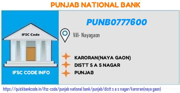 Punjab National Bank Karorannaya Gaon PUNB0777600 IFSC Code