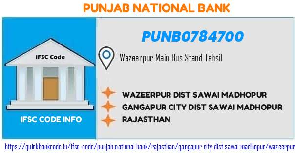 Punjab National Bank Wazeerpur Dist Sawai Madhopur PUNB0784700 IFSC Code
