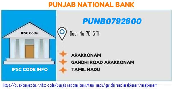 Punjab National Bank Arakkonam PUNB0792600 IFSC Code