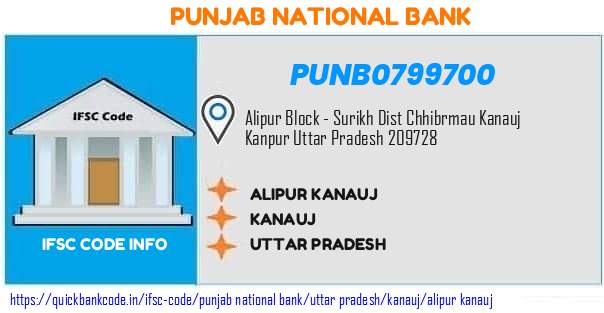 Punjab National Bank Alipur Kanauj PUNB0799700 IFSC Code