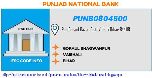 Punjab National Bank Goraul Bhagwanpur PUNB0804500 IFSC Code