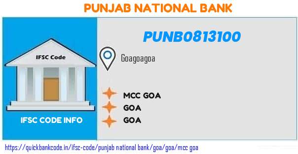 Punjab National Bank Mcc Goa PUNB0813100 IFSC Code
