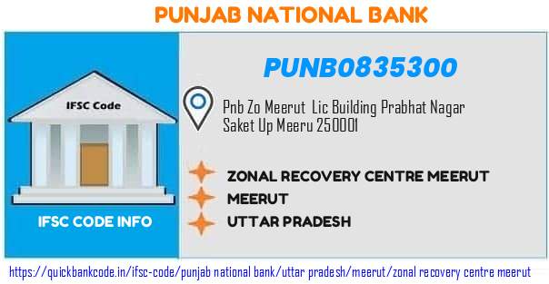 Punjab National Bank Zonal Recovery Centre Meerut PUNB0835300 IFSC Code