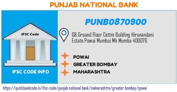 Punjab National Bank Powai PUNB0870900 IFSC Code