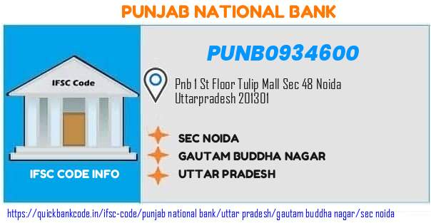 Punjab National Bank Sec Noida PUNB0934600 IFSC Code