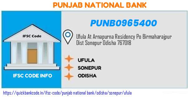 Punjab National Bank Ufula PUNB0965400 IFSC Code