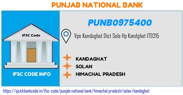 Punjab National Bank Kandaghat PUNB0975400 IFSC Code