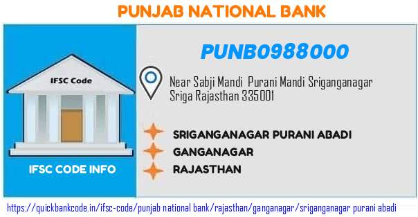 Punjab National Bank Sriganganagar Purani Abadi PUNB0988000 IFSC Code