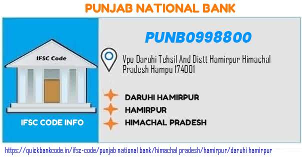 Punjab National Bank Daruhi Hamirpur PUNB0998800 IFSC Code