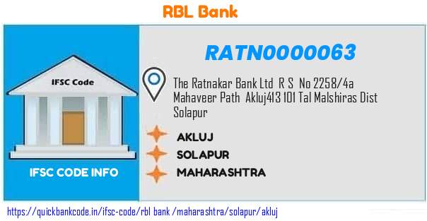 RATN0000063 RBL Bank. AKLUJ