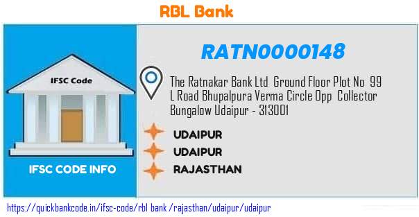 Rbl Bank Udaipur RATN0000148 IFSC Code